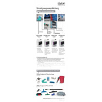 Sparaktion NEUTRAL CLEAN, Neutralreiniger: 10 kg Kanister zum Sonderpreis